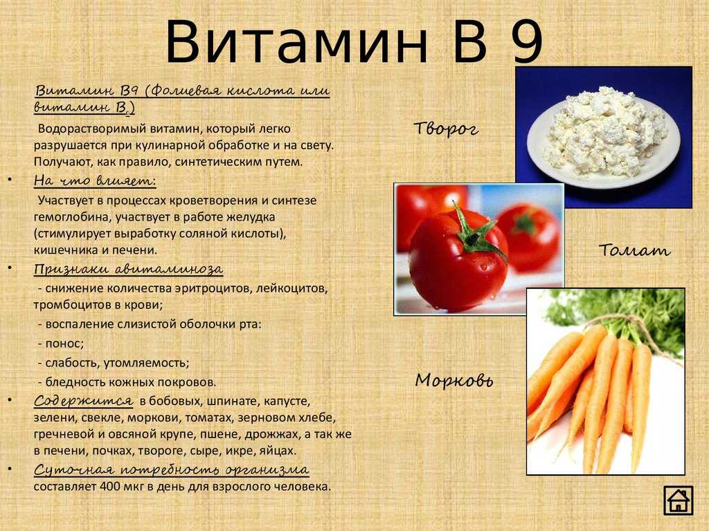 Витамин в9 во время беременности