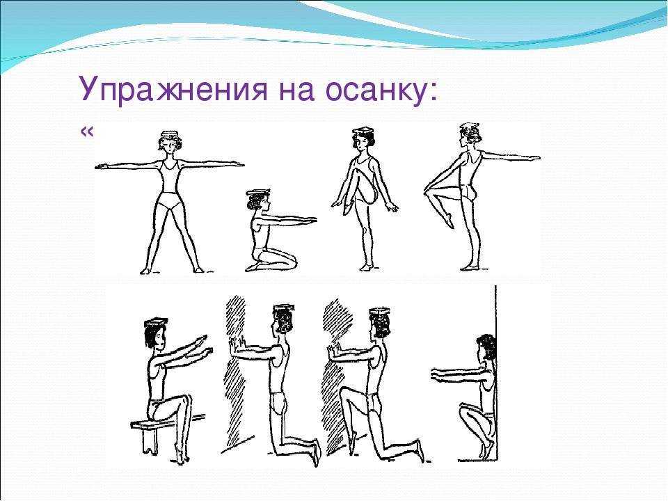 Как исправить сутулость