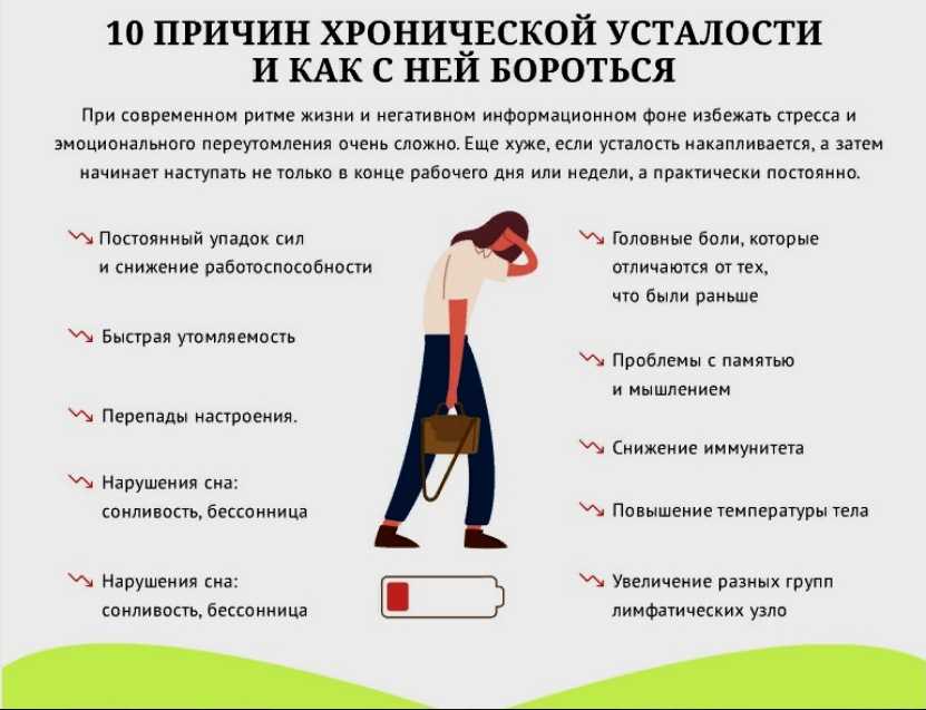 Усталость, утомление, упадок сил: 10 главных медицинских причин – напоправку