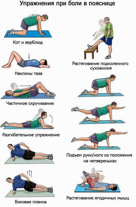 Простые способы сохранения правильной осанки, 👨‍⚕️показания, техники