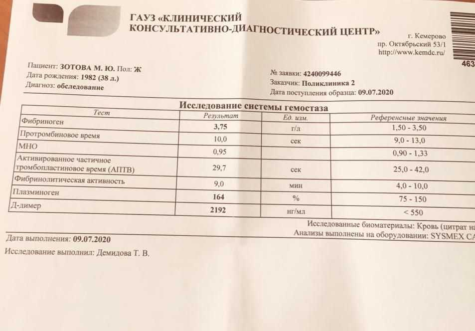 Д-димер ⋆ флеболог суханов алексей владимирович