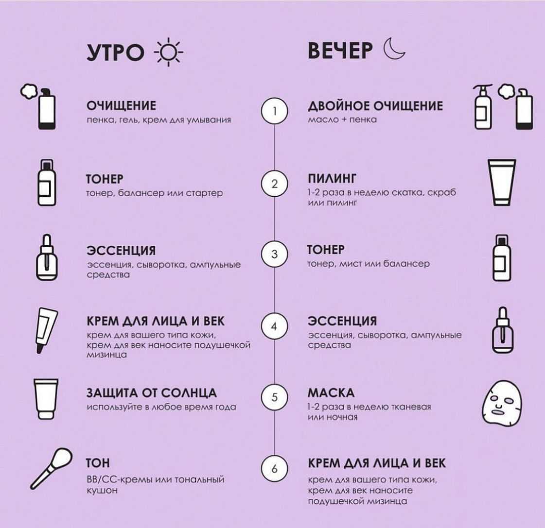 Как часто можно делать массаж лица и помогает ли массаж для омоложения