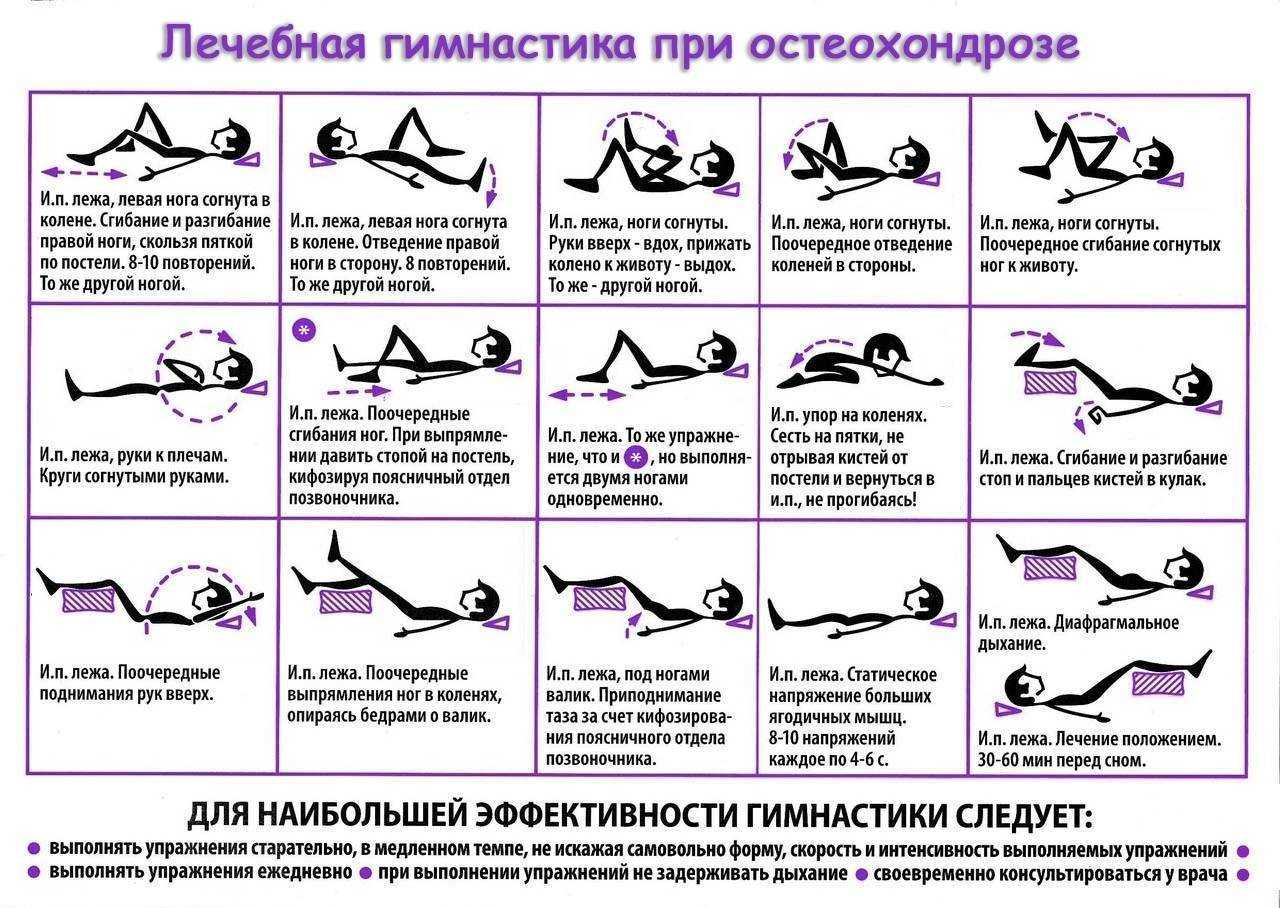 Как убрать складки на спине быстро. как понять причину и убрать жировые складки кожи навсегда
