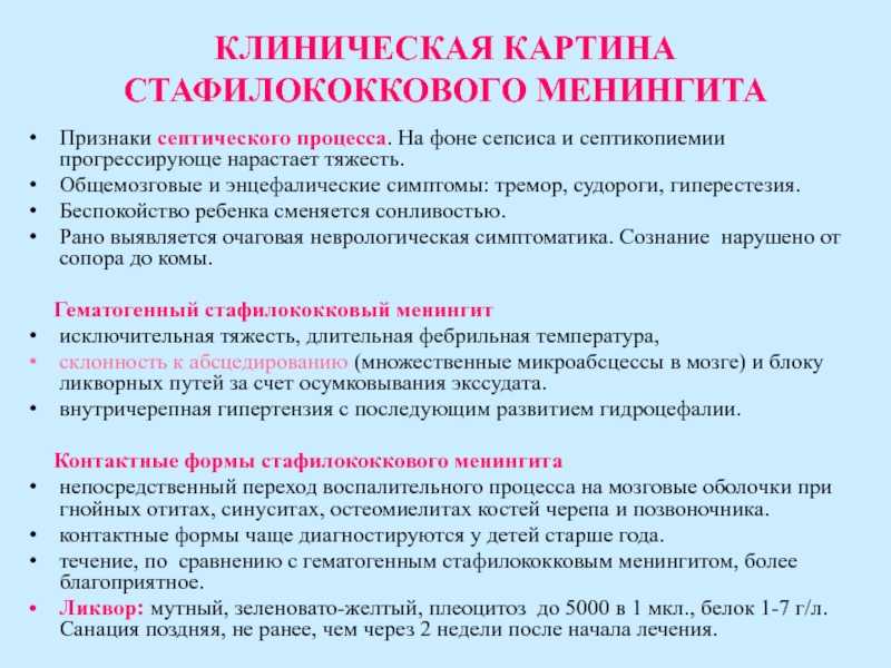 Менингит у детей: причины, лечение и профилактика