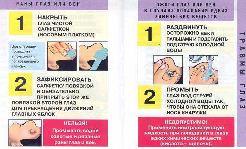 Снежная слепота: способы защиты глаз