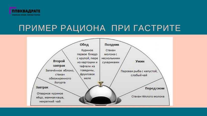 Можно ли есть яблоки перед сном - кгбуз горбольница №12