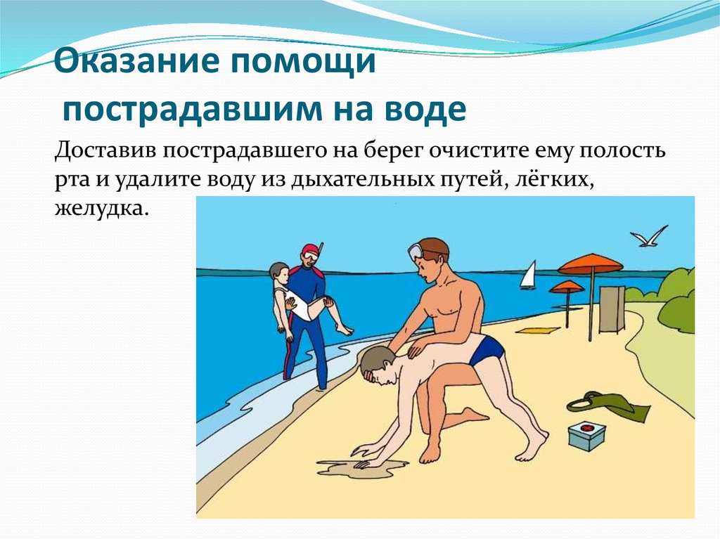 Оказание помощи на воде картинки