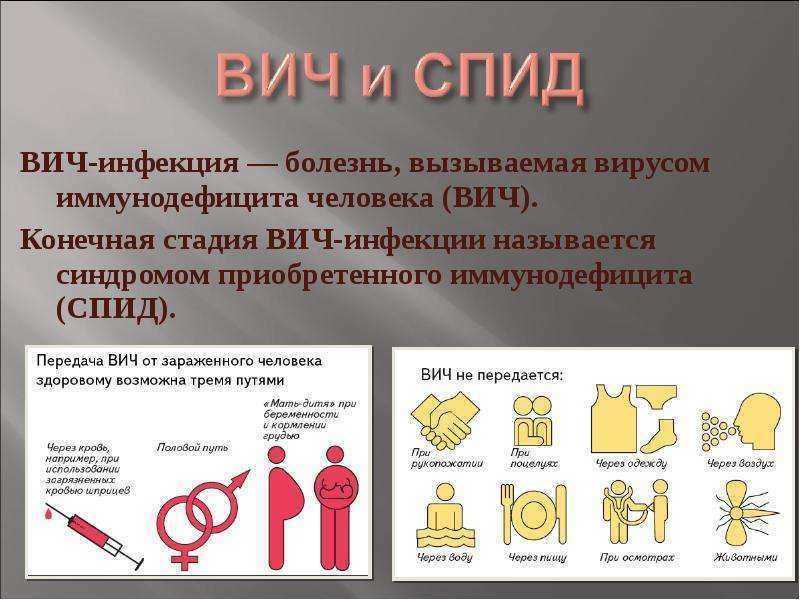 Профилактика вич и пути передачи инфекции.

		государственное учреждение образования"средняя школа № 11 г.светлогорска"