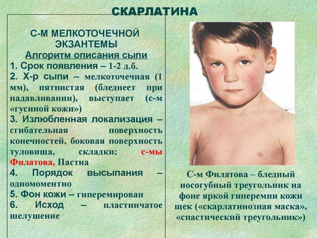 Диагностика заболеваний по языку: грибковые и бактериальные инфекции, обезвоживание, диабет и др. патологии