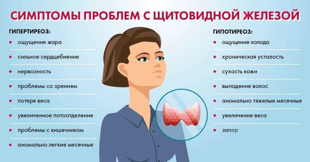 Климакс сексу не помеха