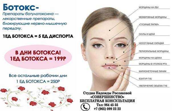Самое важное об инъекциях ботулотоксина — что нужно знать пациенту про ботокс