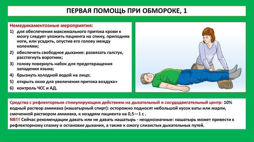 Обморок