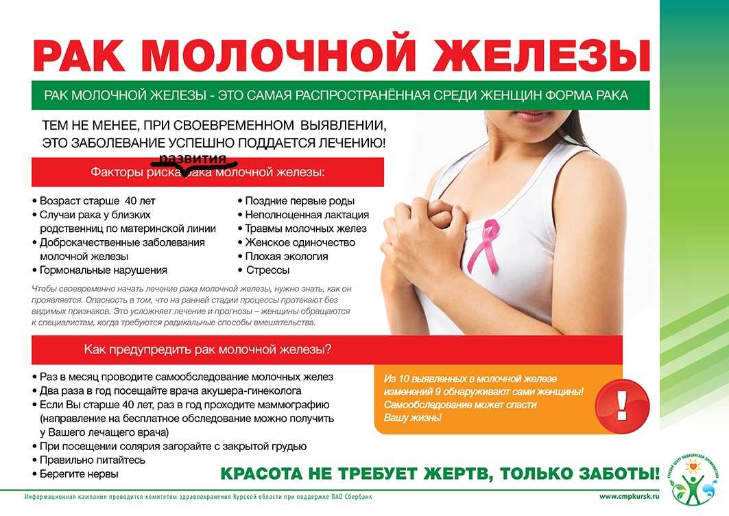 10 фактов, которые вы должны знать о раке молочной железы, если хотите жить * клиника диана в санкт-петербурге