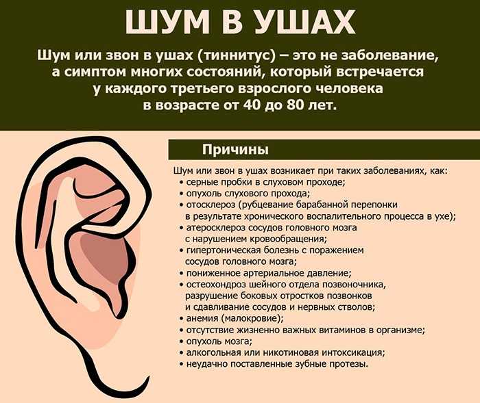 Тахикардия у детей - виды, причины, симптомы и лечение тахикардии | детская кардиология см-клиники в санкт-петербурге