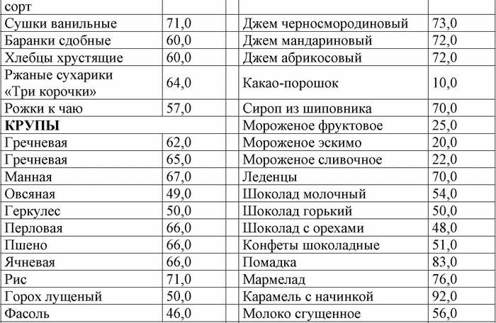 Можно ли беременным чай каркаде: польза и вред, рекомендации