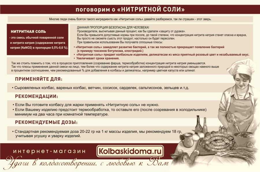 Сколько грамм в столовой ложке + таблицы
