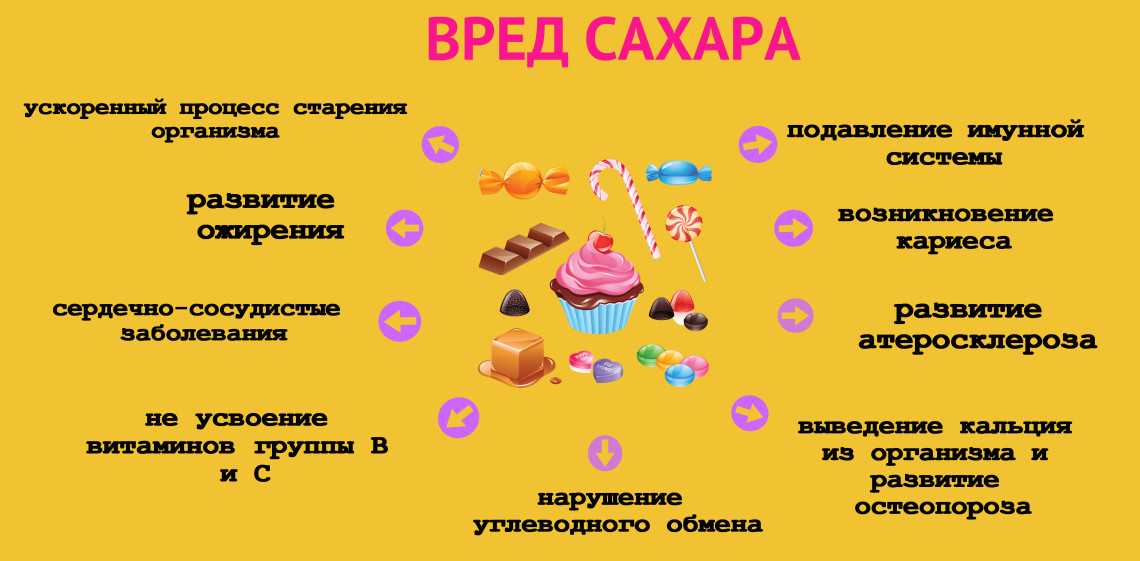 Смотрите, как прошла премьера фильма топового диетолога страны ирины яблонской | salon375 | интернет-журнал о моде в беларуси