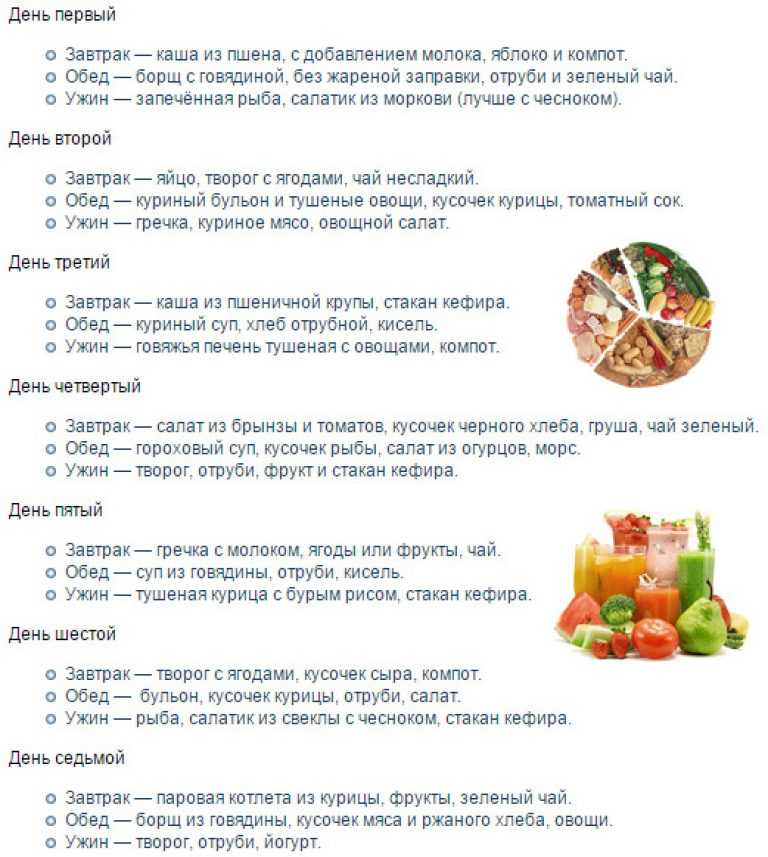 Как правильно очистить кишечник?