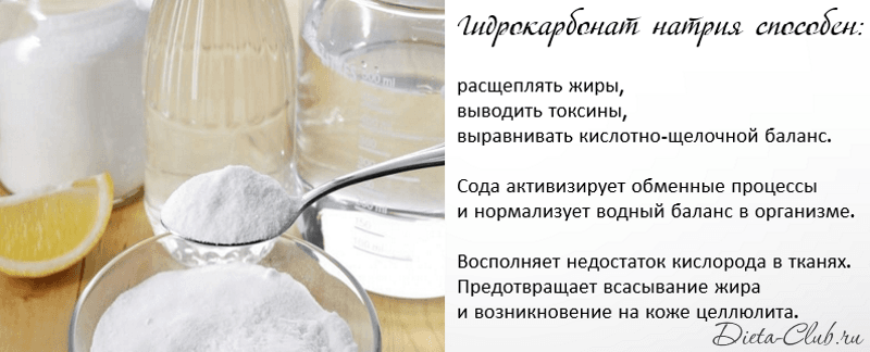 Чистка организма растворами соды: методики и рецепты