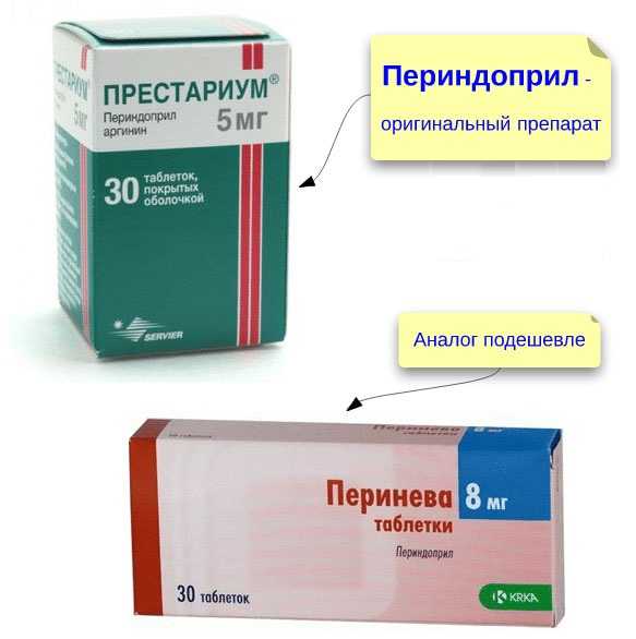 Кмн — би-престариум, инструкция по применению, что лечит, кому назначают, как принимать, сколько и когда принимать, противопоказания, побочные действия, вред и польза