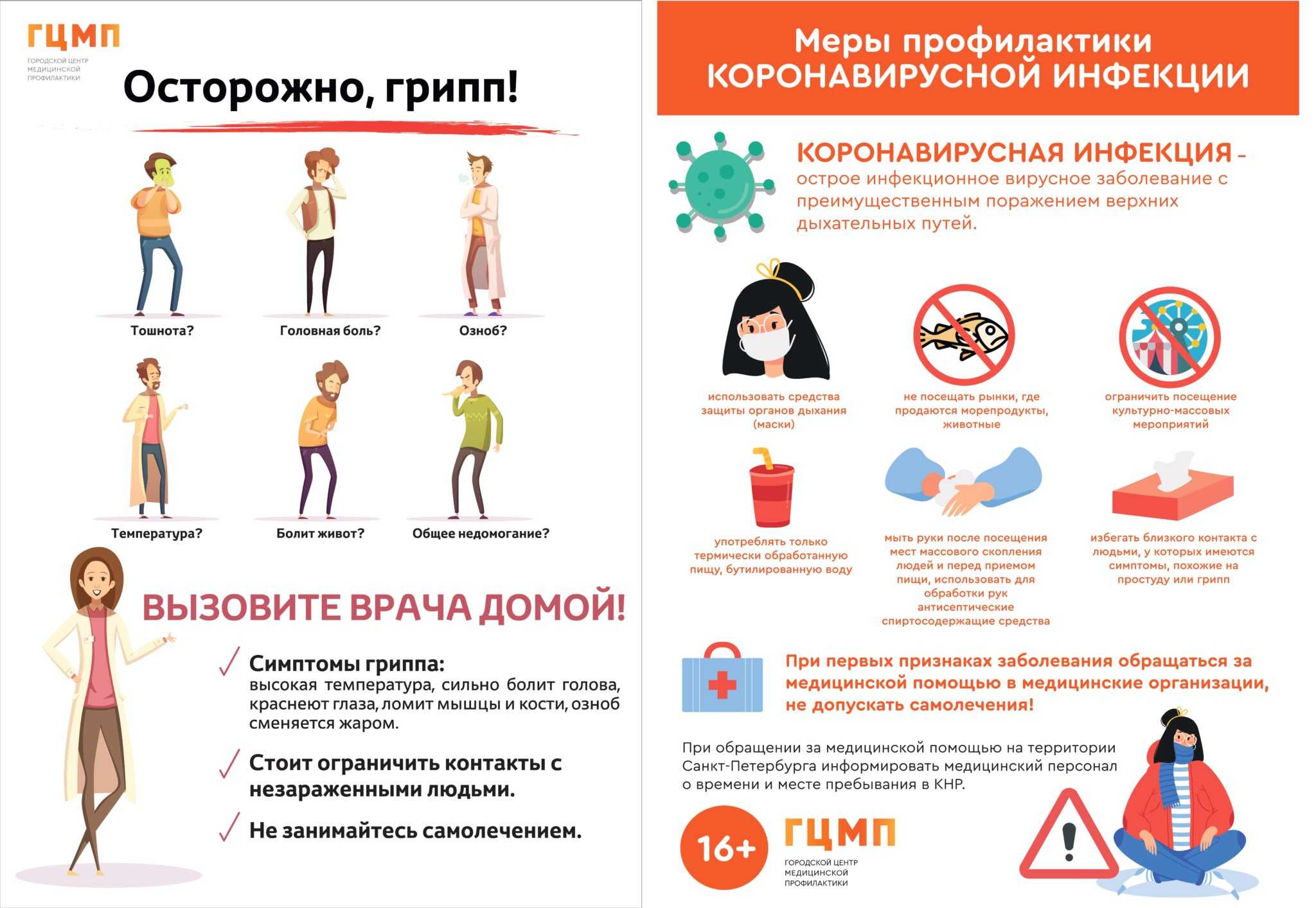 Вирус папилломы человека