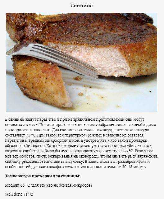 Сколько тушить курицу кусочками?