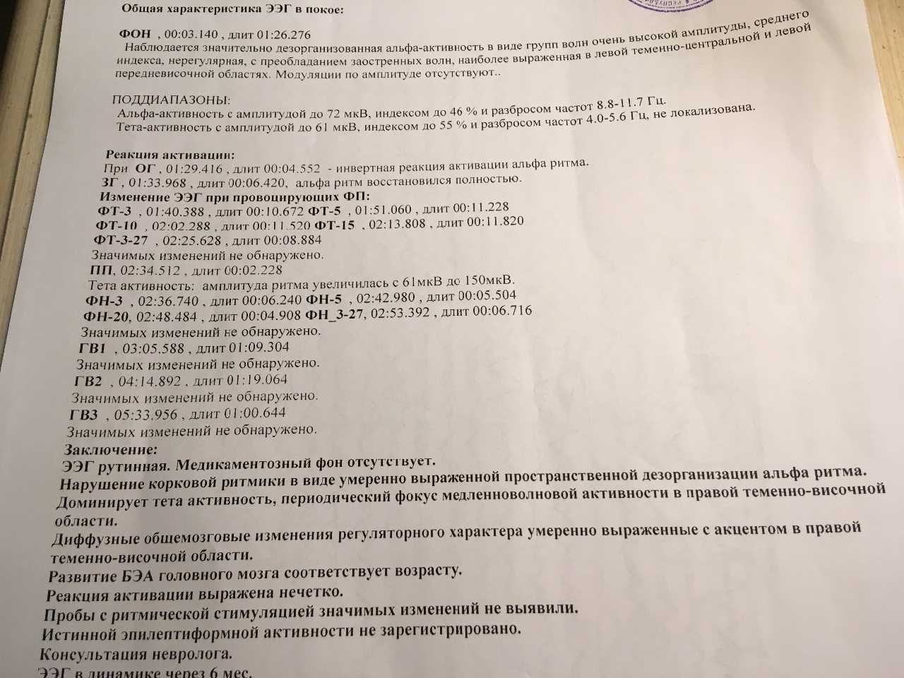 Некоторые секреты режима дня | университетская клиника