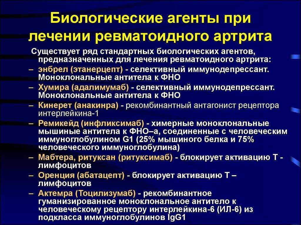 Артрит