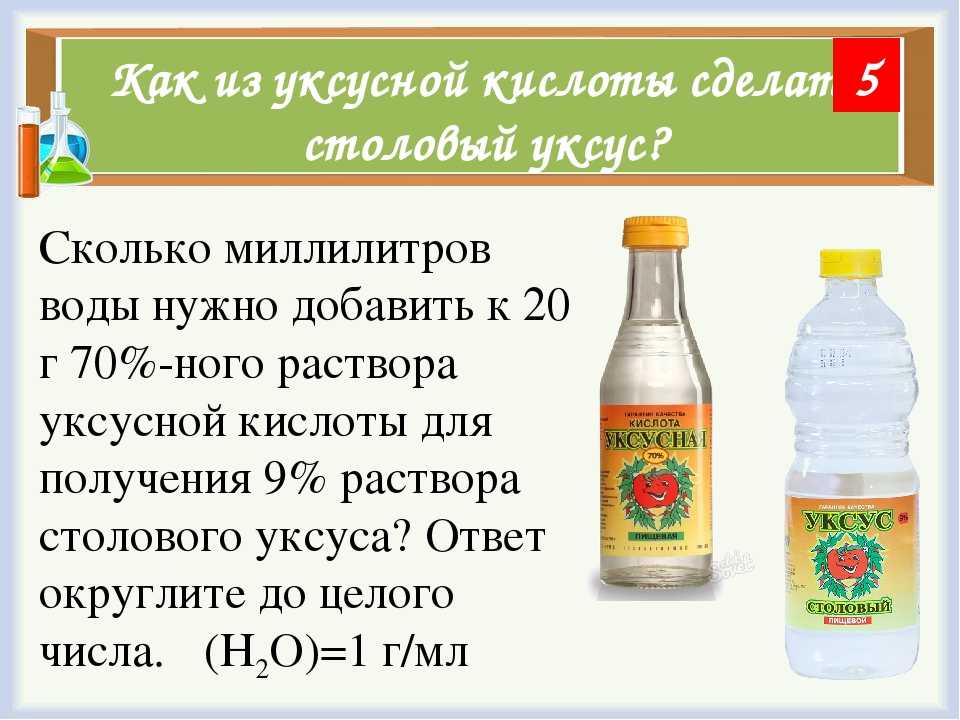 Уксус: 60 необычных способов использования