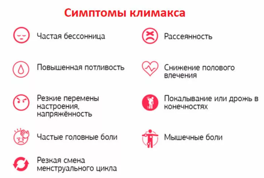 Менопауза: особенности течения. не пропустите опасные болезни | университетская клиника