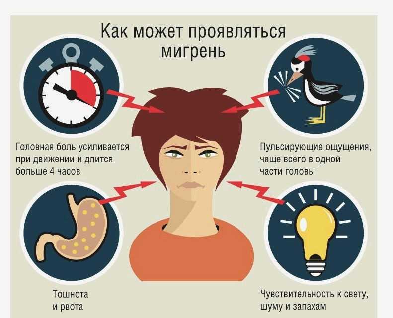 Дефицит витаминов и мигрень: какая связь?
