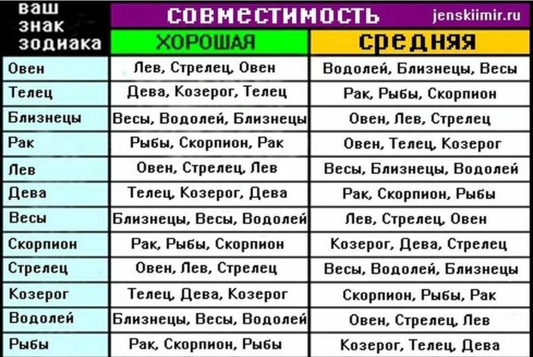 В чём опасность женщины-весы: неизведанные грани души
