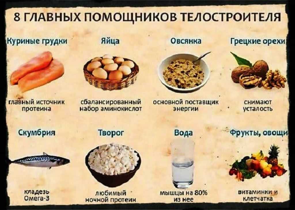 Каши для набора веса мужчине: самая лучшая и калорийная каша
