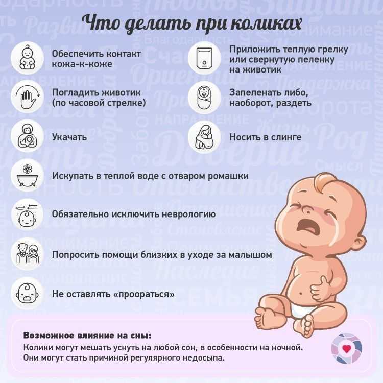 Как помочь если возник запор у грудничка при грудном вскармливании