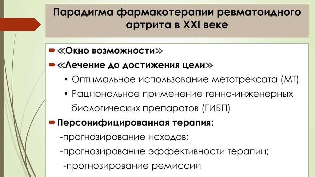 Лечение 21 века. Фармакотерапия ревматоидного артрита. Фармакотерапия при ревматоидном артрите. Медикаментозная терапия ревматоидного артрита. Принципы медикаментозной терапии ревматоидного артрита.