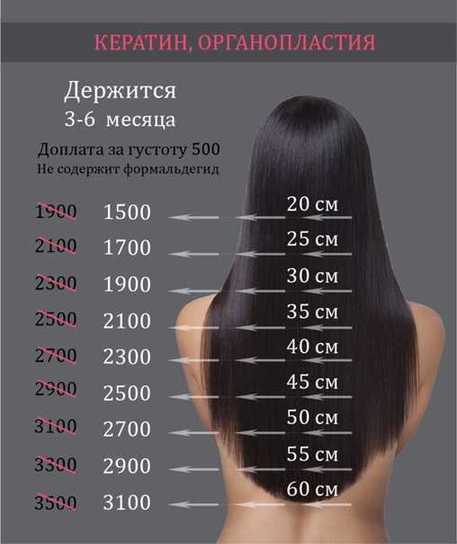 Уход за собой во время беременности - как ухаживать за лицом и телом во время беременности - agulife.ru