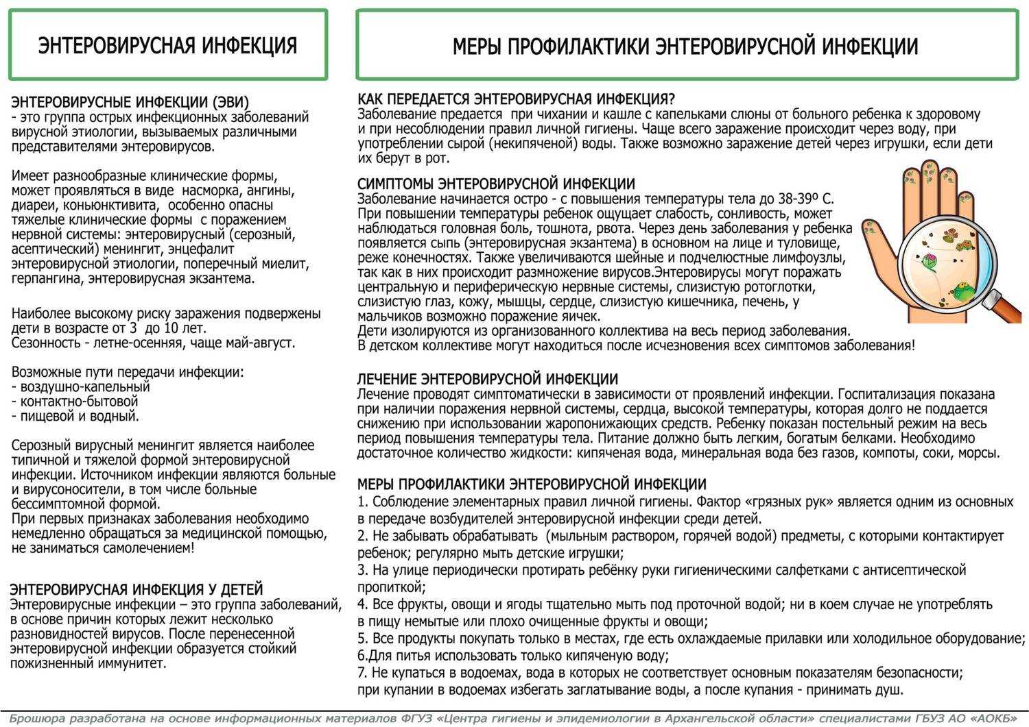 Энтеровирусная инфекция у взрослых – симптомы, диагностика, профилактика и лечение | имодиум®