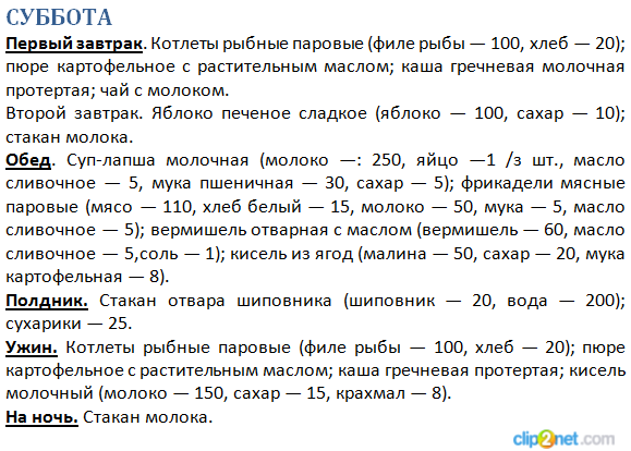 Что можно есть на голодный желудок? гастроэнтеролог о плохих и хороших перекусах | 103.by | дзен