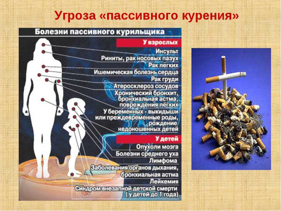 Какие плюсы от курения?