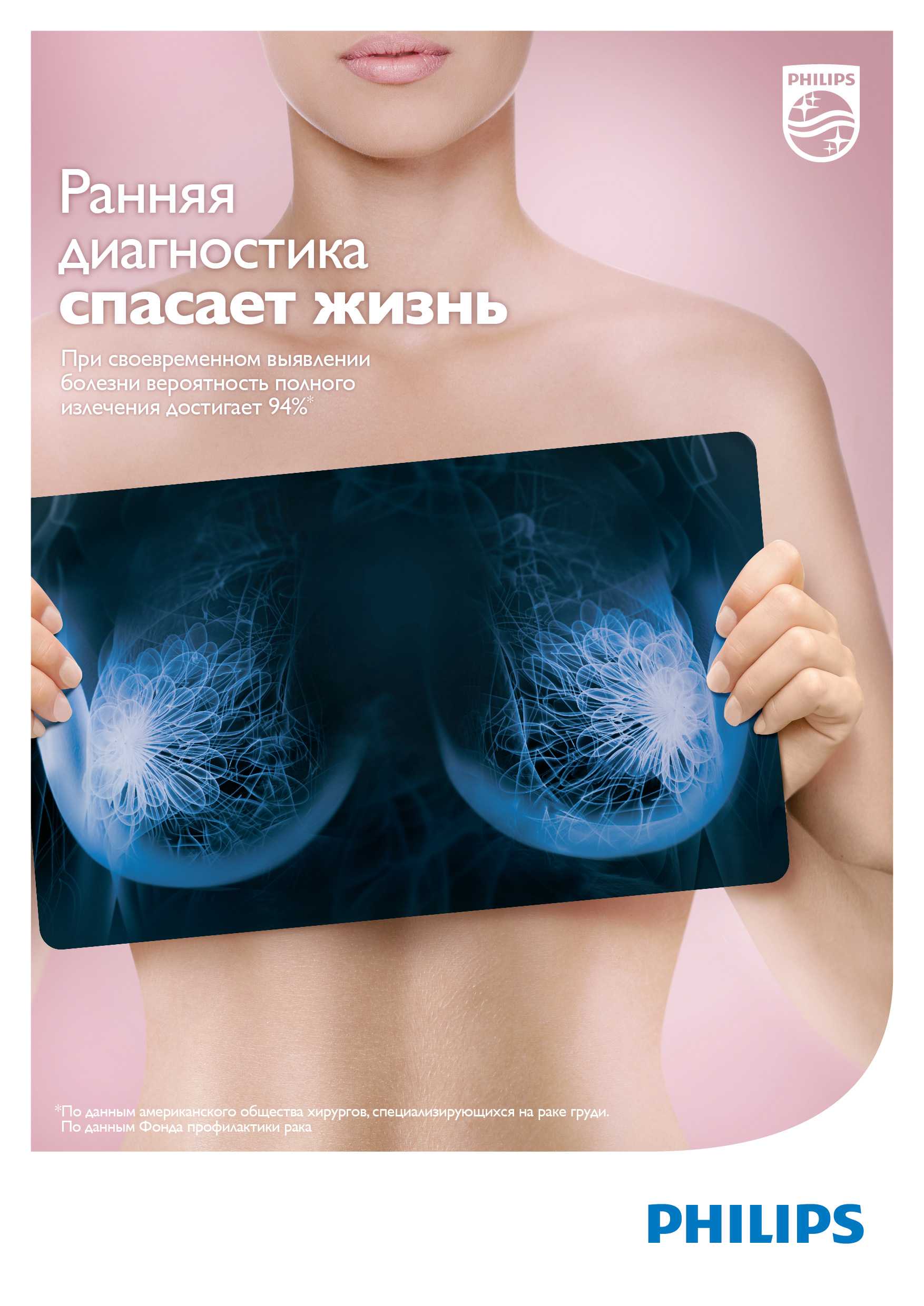 Профилактика рака молочной железы и онкологии груди - клиника доктора борисова в.а.