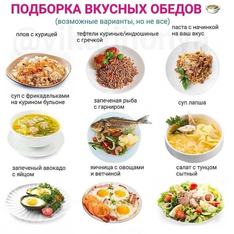 7 полезных и быстрых завтраков на неделю
