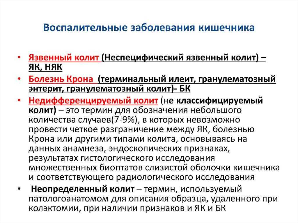 Болезнь крона. симптомы, диагностика и лечение болезни крона.