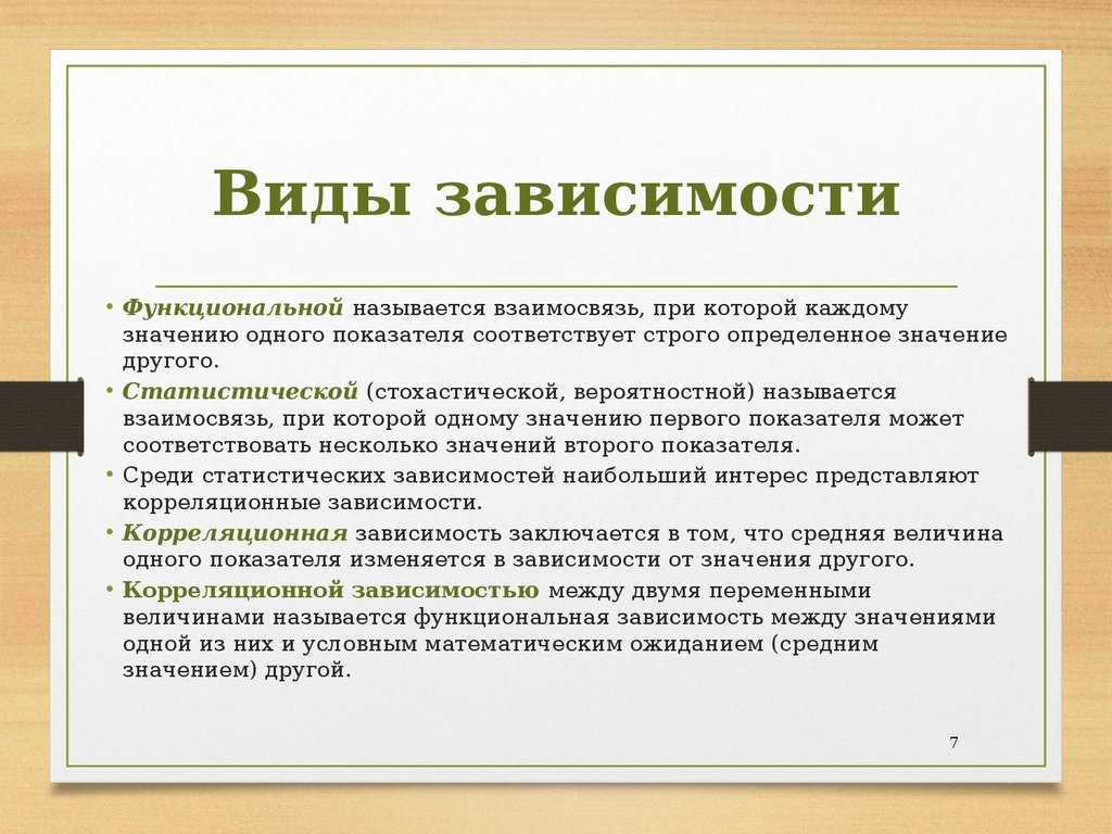 19 советов психолога о том, как полюбить себя и повысить самооценку, с чего начать