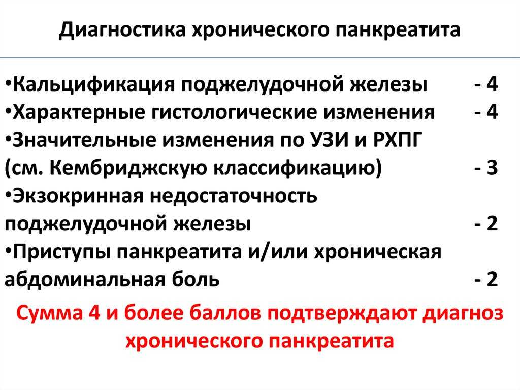 Хронический панкреатит тесты с ответами