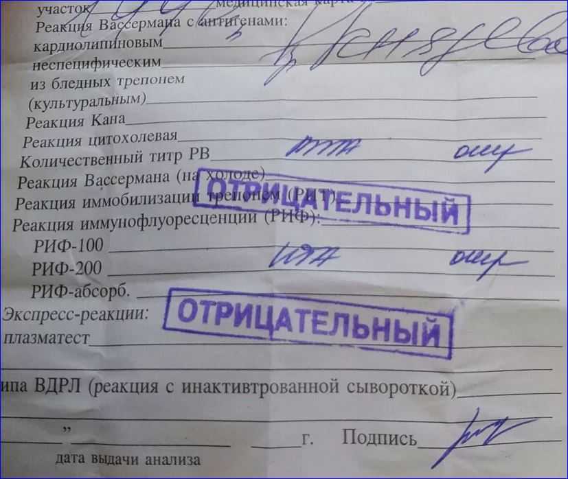 Анализ пцр — самая точная диагностика на инфекции