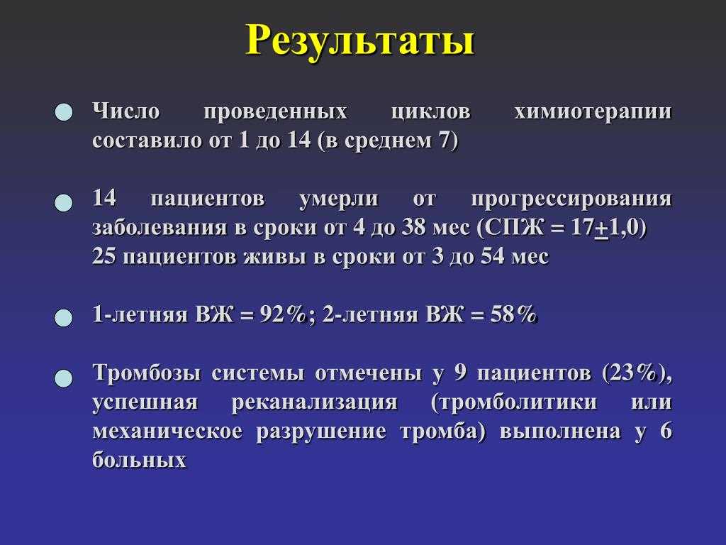 Химиотерапия при онкологии: суть и методы лечения, плюсы и минусы, реабилитация