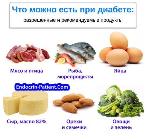 Принципы здорового питания при сахарном диабете 2 типа