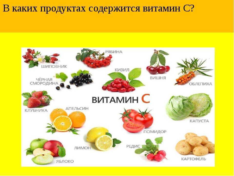 Продукты с высоким содержанием витамина к