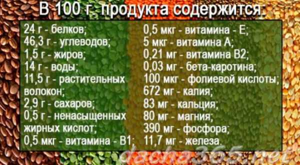 Чечевица - польза и вред, приготовление вкусных блюд по пошаговым рецептам с фото