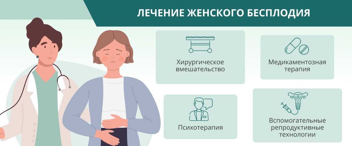 Правда о беременности, родах и материнстве